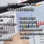 indicadores