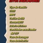 indicadores utiles